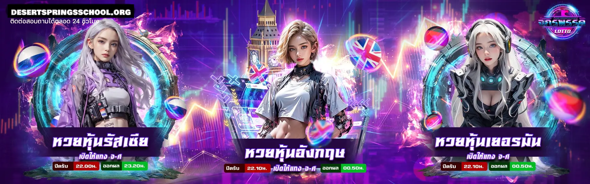 หวย จักรพรรดิ